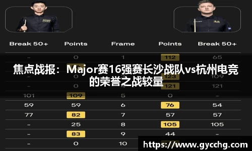 焦点战报：Major赛16强赛长沙战队vs杭州电竞的荣誉之战较量